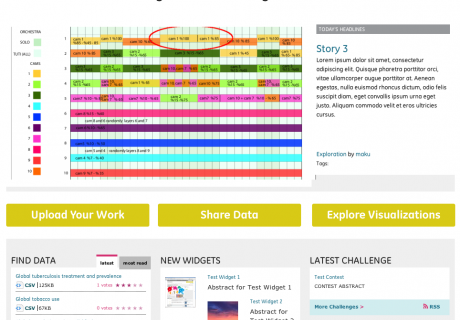 Visualizing.org 